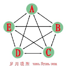 �˿���͸��Ĥ��װ����Ƶ������ĳ�ؽ�ͨ�ָ��ֳ��ϰ࿴��Ƭ Ӳ�̴�200�ಿ(ͼ)...