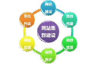 �ƾ���������Ƶ�������̳��������ҵ ���ڶ��Ƶ�ֵ���ɱţ�¼�...